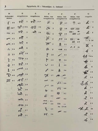 Egyptisch. Een inleiding in taal en schrift van het Middenrijk. I. Grammatica en syntaxis; II. Tekenlijsten, Oefeningen, Bloemlezing. 2 volumes (complete set)[newline]M7631b-10.jpeg