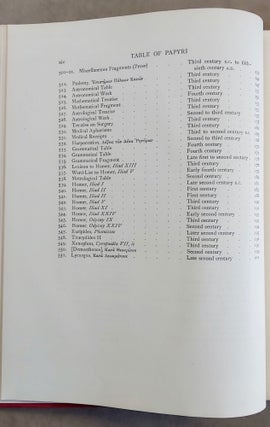 Catalogue of the Greek and Latin Papyri in the John Rylands' Library. Vol. I: Literary texts (Nos. 1 - 61). Vol. II: Documents of the Ptolemaic and Roman Periods (Nos. 62 - 456). Vol. III: Theological and literary texts (Nos. 457 - 551). Vol. IV: Documents of the Ptolemaic, Roman and Byzantine periods (Nos. 552 - 717) (complete set of 4 volumes)[newline]M7638-14.jpeg