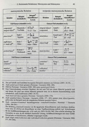 Die Prinzipien der Klassifizierung im Altägyptischen[newline]M8123-07.jpeg