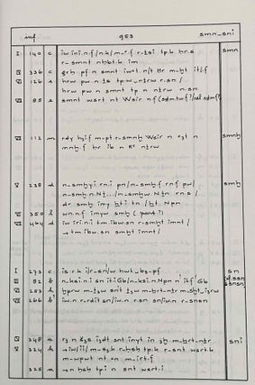 An analytical concordance of the verb, the negation and the syntax in Egyptian Coffin texts. Vol. I. & II (complete set)[newline]M8177-09.jpeg