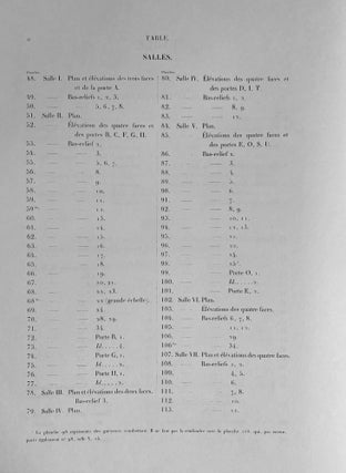 Monument de Ninive. Text and plates volumes (complete set)[newline]M8195c-11.jpeg