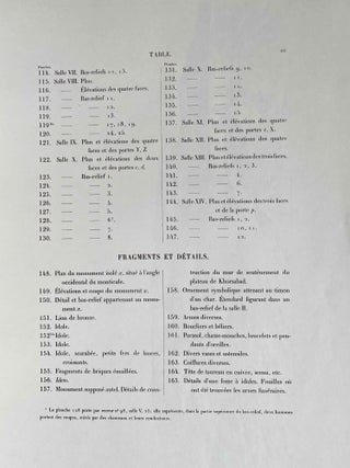 Monument de Ninive. Text and plates volumes (complete set)[newline]M8195c-12.jpeg