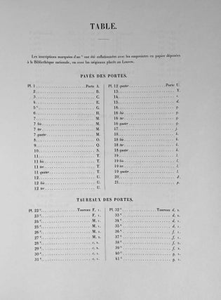Monument de Ninive. Text and plates volumes (complete set)[newline]M8195c-40.jpeg
