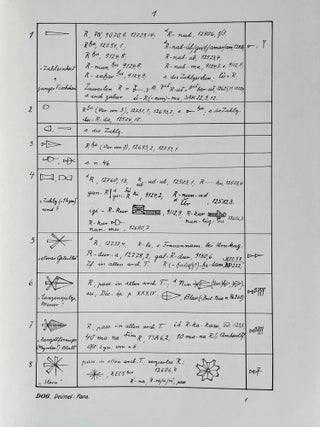 Die Inschriften von Fara. I: Liste der Archaischen Keilschriftzeichen.