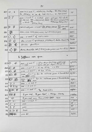 Die Inschriften von Fara. I: Liste der Archaischen Keilschriftzeichen.[newline]M8214-10.jpeg