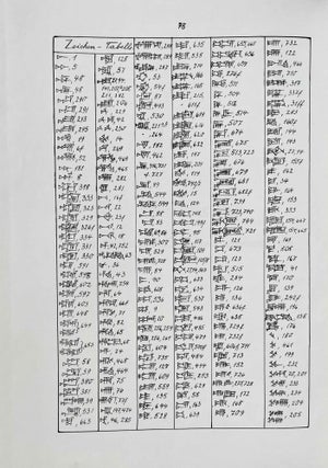Die Inschriften von Fara. I: Liste der Archaischen Keilschriftzeichen.[newline]M8214-11.jpeg