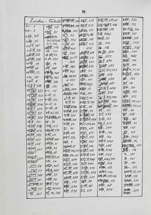 Die Inschriften von Fara. I: Liste der Archaischen Keilschriftzeichen.