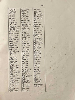 Die Inschriften von Fara. I: Liste der Archaischen Keilschriftzeichen.