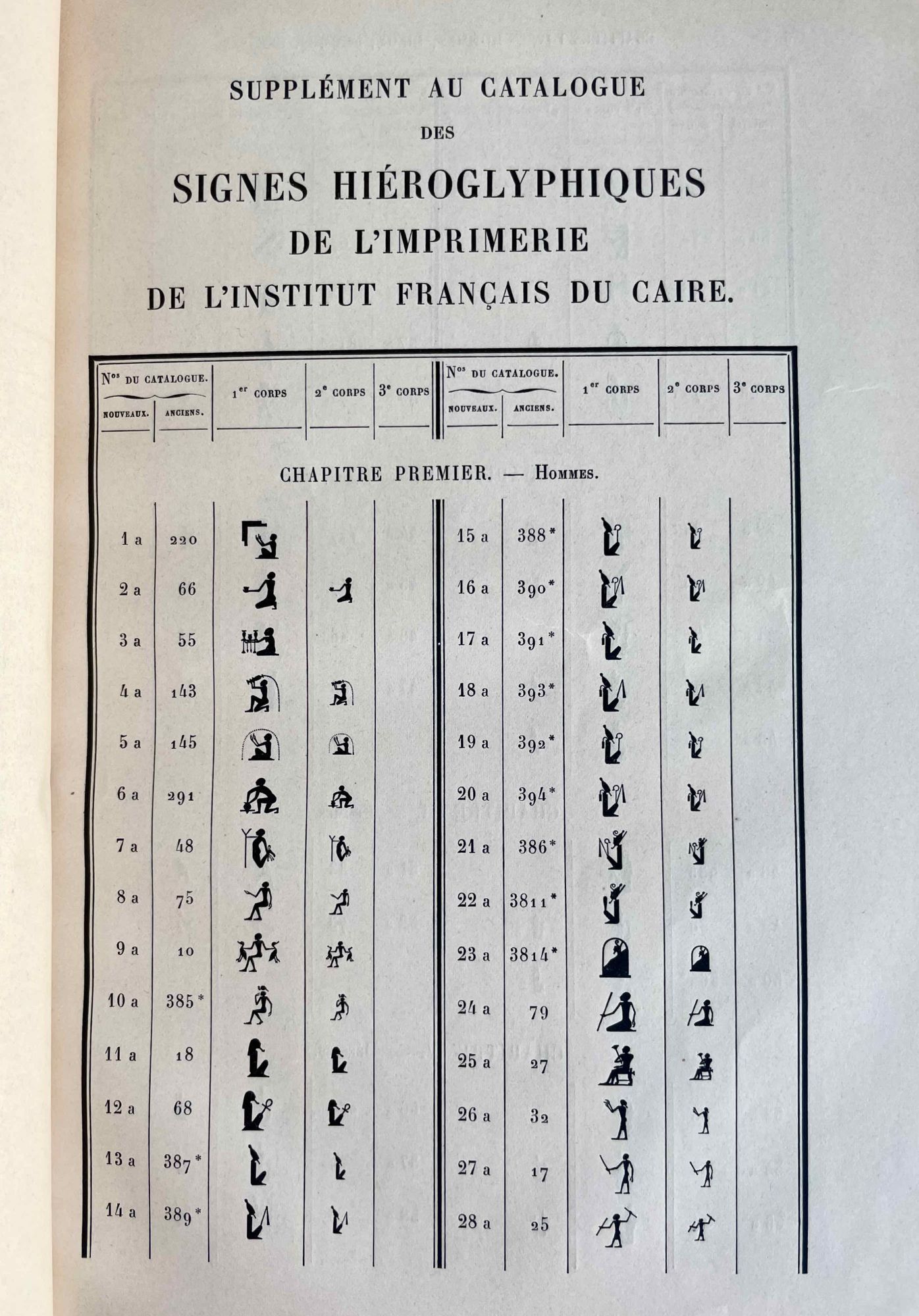 Supplément au catalogue des signes hiéroglyphiques de l’Imprimerie de l ...