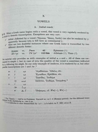 The eponymous priests of Ptolemaic Egypt (P.L. Bat. 24). Chronological lists of the priests of Alexandria and Ptolemais with a study of the demotic transcriptions of their names.[newline]M8417c-05.jpeg