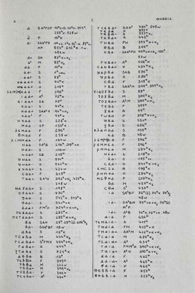 Dictionnaire inversé du copte[newline]M8816-04.jpeg