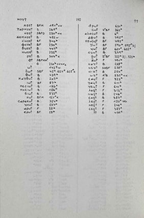 Dictionnaire inversé du copte[newline]M8816-05.jpeg