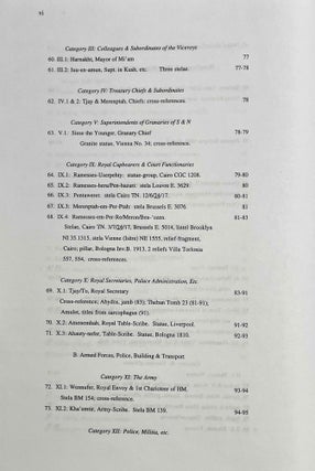 Ramesside inscriptions. Translated and annotated. Translations. Vol. IV: Merenptah and the Late Nineteenth Dynasty