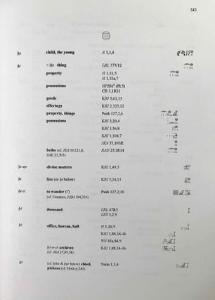 A Dictionary of Late Egyptian. Vol. I & II (2nd edition, complete set)[newline]M9157-08.jpeg