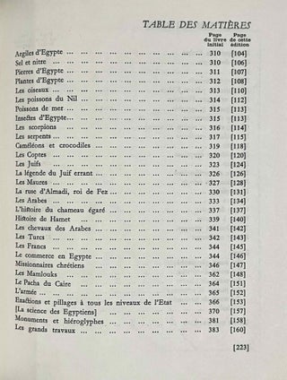 Voyage en Egypte d'Edward Brown. 1673-1674.