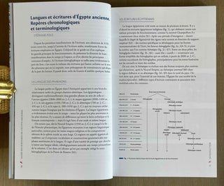 Guide des écritures de l'Egypte ancienne