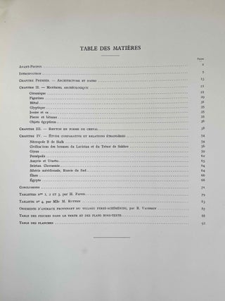 Mission de Susiane. Village perse-ach&eacute;m&eacute;nide.[newline]M9830-10.jpeg