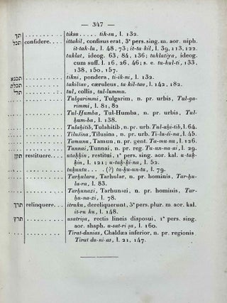 Grande inscription du palais de Khorsabad. Publi&eacute;e et comment&eacute;e par Jules Oppert et Joachim Menant.[newline]M9874-15.jpeg