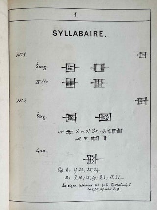 Recueil de signes archa&iuml;ques de l'&eacute;criture cun&eacute;iforme (&eacute;poque de Shargani, Gud&ecirc;a & des rois de la 2e dynastie d'Ur--4000-3000 av. J.-C.)[newline]M9881-04.jpeg
