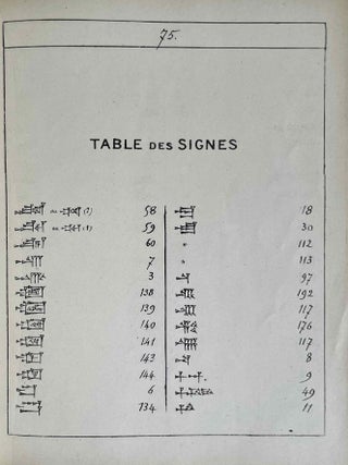 Recueil de signes archa&iuml;ques de l'&eacute;criture cun&eacute;iforme (&eacute;poque de Shargani, Gud&ecirc;a & des rois de la 2e dynastie d'Ur--4000-3000 av. J.-C.)[newline]M9881-06.jpeg